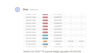 Habersiz Kripto Para Çekimi