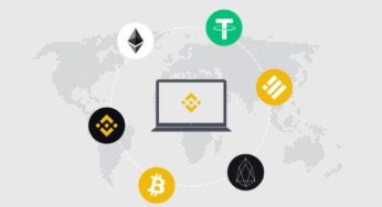 Bitcoin Bozdurma