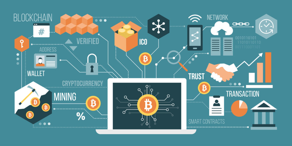 Blockchain bitcoin